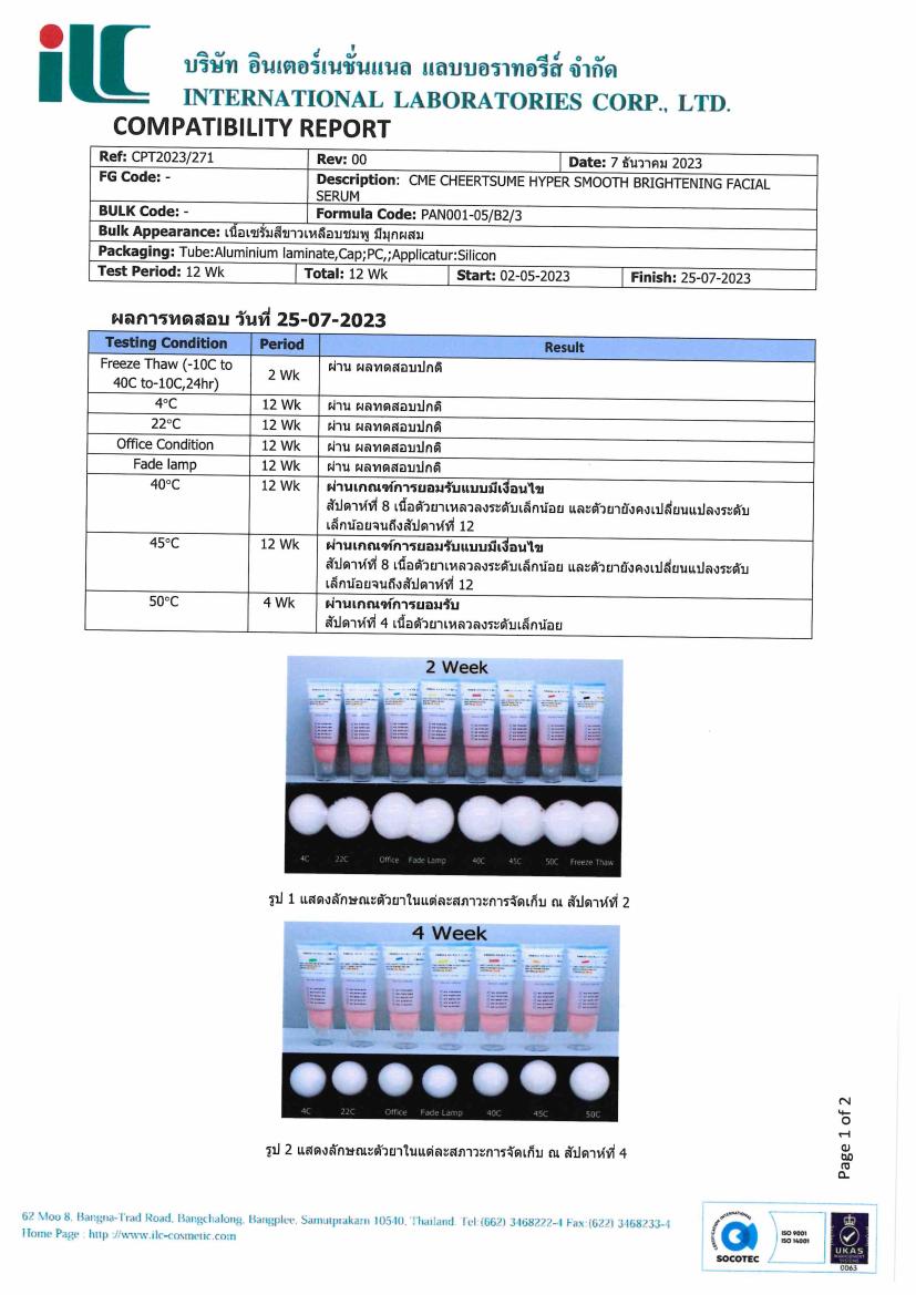 Spincontrol Asia Study D01-6Q19-IL-JR23 — CMe Serum Patch Test