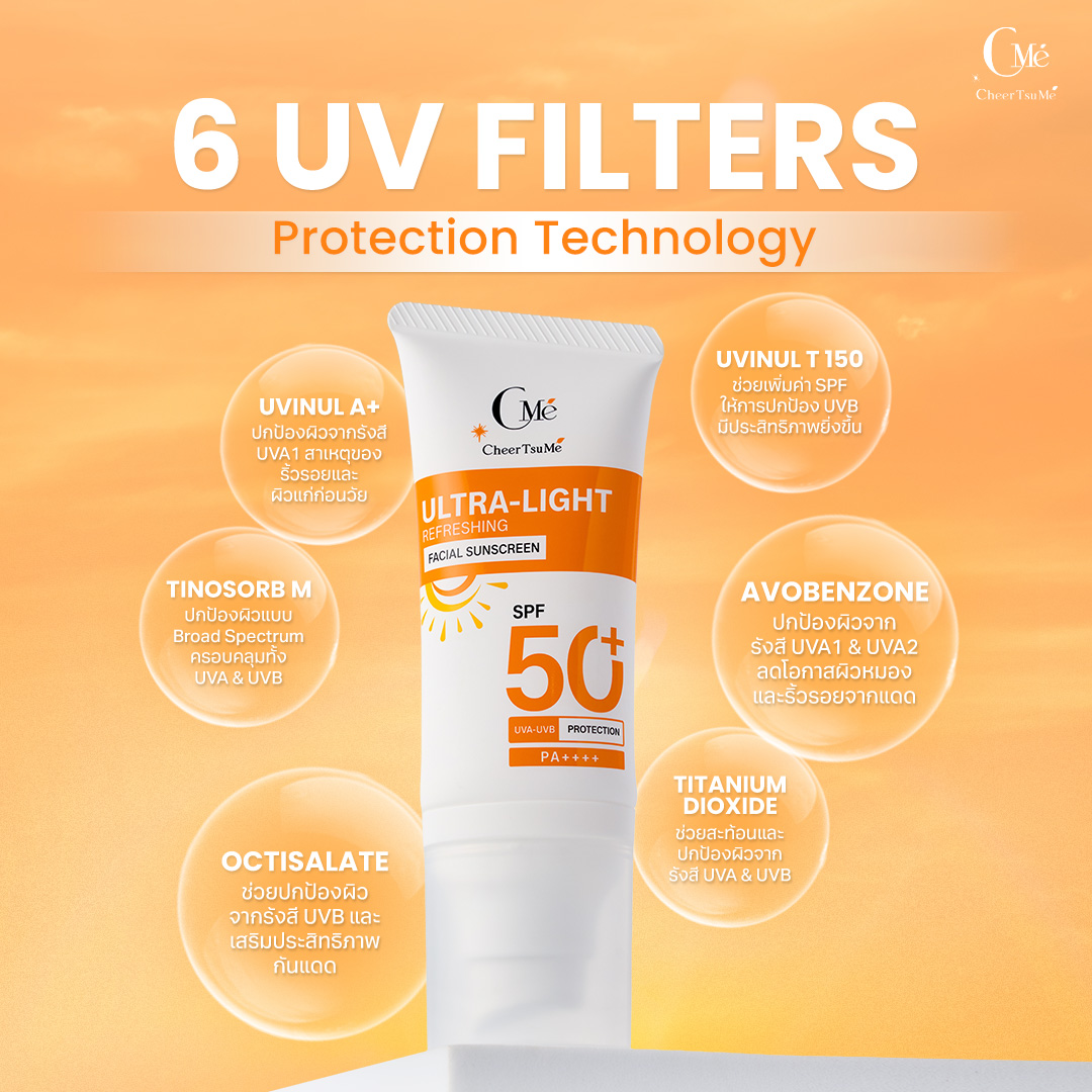 UV Filters